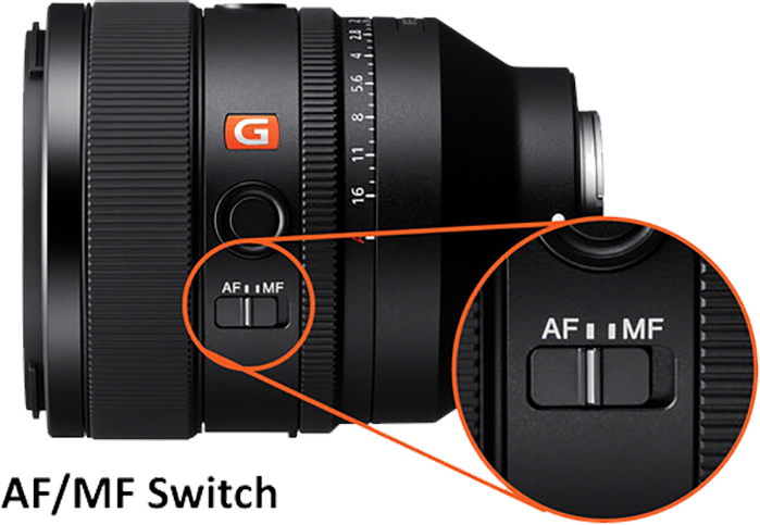 sony 50mm f1.2-gm-lens fiyatı
